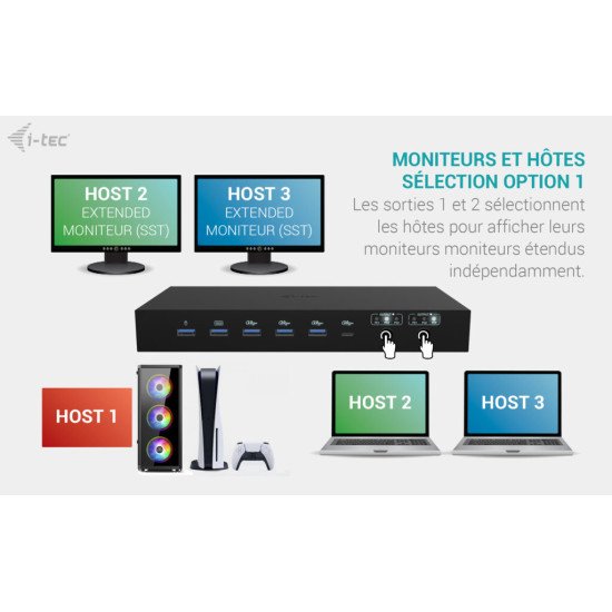 i-tec USB-C KVM Dock PRO for Three Hosts, Dual Video, with 2x Power Delivery, max 92W