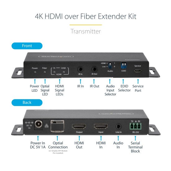 StarTech.com Kit Extender HDMI Fibre Optique - 4K60Hz jusqu'à 1km (Monomode) ou 300m (Multimode) Fibre optique LC, HDR, HDCP, Audio 3.5mm/RS232/Extender IR - Prolongateur/Extension HDMI - Kit Émetteur et Récepteur