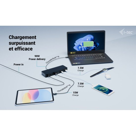 i-tec Thunderbolt 4 Intelligent Dual Display Docking Station + Power Delivery 90W