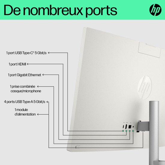 HP 24-cr0060nb AMD Ryzen™ 5 7520U 60,5 cm (23.8") 1920 x 1080 pixels PC All-in-One 16 Go LPDDR5-SDRAM 512 Go SSD Windows 11 Home Wi-Fi 6 (802.11ax) Noir