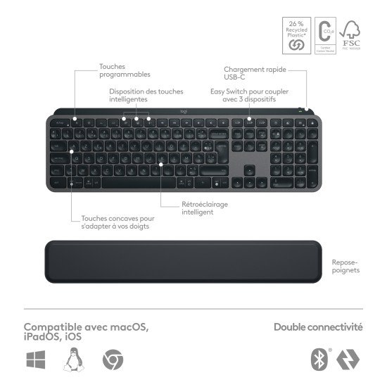 Logitech MX Keys S Combo clavier Souris incluse RF sans fil + Bluetooth AZERTY Belge Graphite