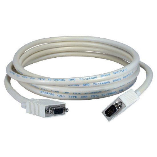 Cisco Low Loss Plenum câble de réseau Blanc 1,7 m