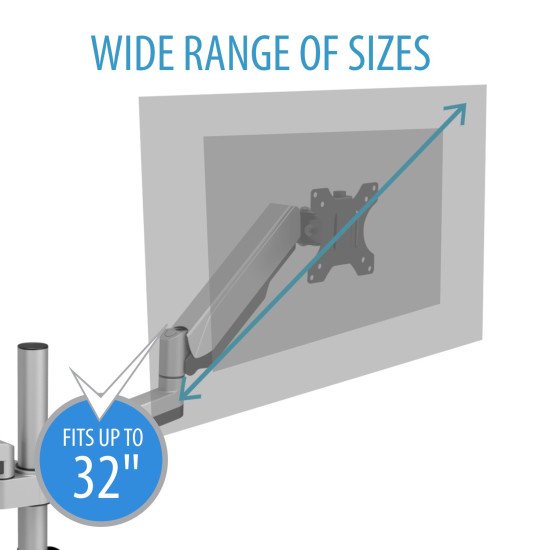 V7 Support de moniteur de réglage du double écran tactile 32"