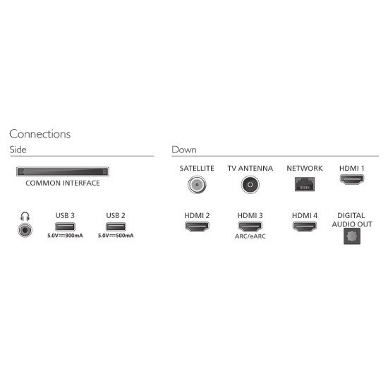 Philips Ambilight 43PQS9081/12 TV 109,2 cm (43") 4K Ultra HD Smart TV Wifi Noir