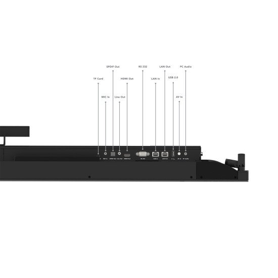 Lenovo ThinkVision T86 écran PC 2,18 m (86") 3840 x 2160 pixels 4K Ultra HD LED Écran tactile Noir