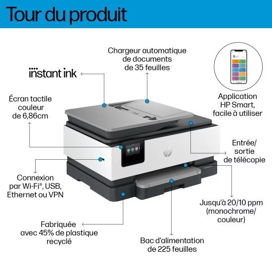 HP OfficeJet Pro Imprimante Tout-en-un HP 8132e, Couleur, Imprimante pour  Domicile, Impression, copie, scan,