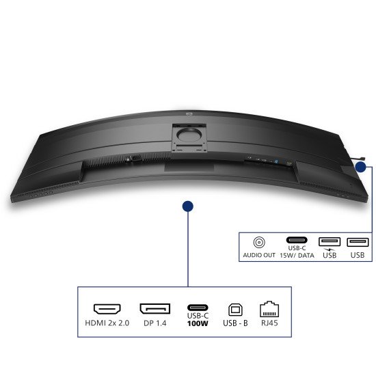 Philips 5000 series 49B2U5900C/00 écran PC 124 cm (48.8") 5120 x 1440 pixels Dual QHD LCD Noir