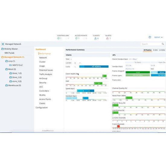HPE Aruba Networking MC-VA-1K Virtual Mobility Controller License (RW) Support for 1000 AP E-LTU