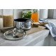 GreenPan Premiere Sauteuse Rond