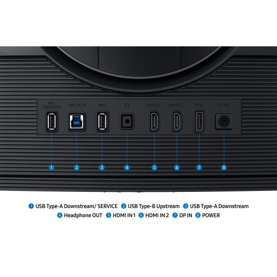 Samsung G75F écran PC 101,6 cm (40") 5120 x 2160 pixels WUHD LCD Noir