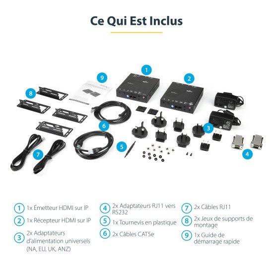 StarTech.com Kit extenteur HDMI sur IP avec prise en charge de mur d'images - 1080p