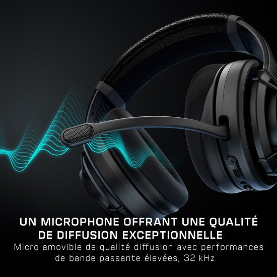 Turtle Beach Casque gaming ouvert sans fil Atlas Air pour PC - PC, PS5, PS4, Nintendo Switch, appareils mobiles - Audio haute fidélité 24 bits, micro de qualité diffusion, Bluetooth, écouteurs flottants, coussinets en mousse à mémoire de forme Turtle Beach Casque gaming ouvert sans fil Atlas Air pour PC - PC, PS5, PS4, Nintendo Switch, appareils mobiles - Audio haute fidélité 24 bits, micro de qualité diffusion, Bluetooth, écouteurs flottants, coussinets en mousse à mémoire de forme