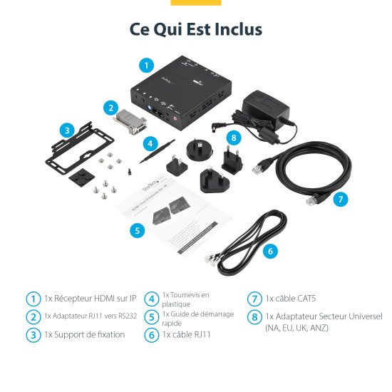 StarTech.com Récepteur HDMI 4K via IP pour ST12MHDLAN4K