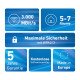 Mesh Set FRITZMESH SET 1600 3-PACK EDITION INTERNATIONAL Bi-bande (2,4 GHz / 5 GHz) Wi-Fi 6 (802.11ax) Rouge, Blanc Interne