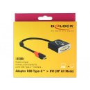 DeLOCK 61213 câble vidéo et adaptateur 0,2 m USB Type-C DVI Noir