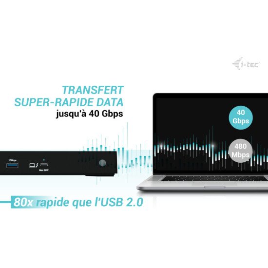 i-tec Thunderbolt4 Triple Display Docking Station + Power Delivery 96W i-tec Thunderbolt4 Triple Display Docking Station + Power Delivery 96W