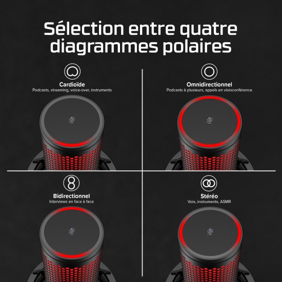 HyperX QuadCast 2 – Microphone USB (noir)