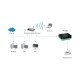 LevelOne FPS-1032 serveur d'impression Ethernet LAN Noir, Vert