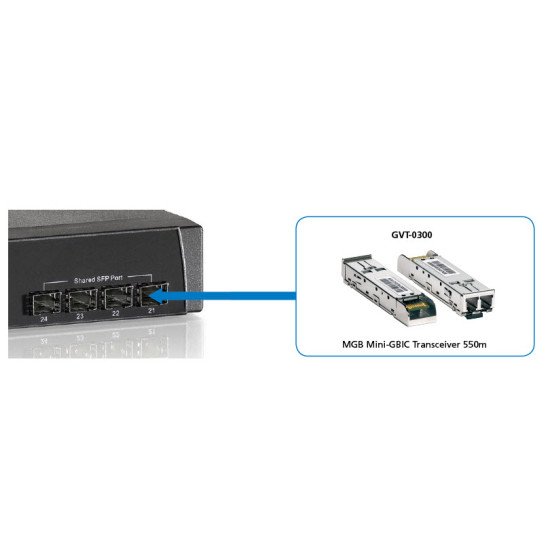 LevelOne GVT-0300 module émetteur-récepteur de réseau Fibre optique 1250 Mbit/s SFP 850 nm