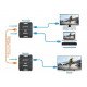 Manhattan Kit d'extension HDMI 4K sur Ethernet, étend 4K@30 Hz jusqu'à 40 m ou 1080p@60 Hz jusqu'à 70 m via câble Cat6, émetteur et récepteur, alimentation par câble (PoC), noir, garantie de 3 ans