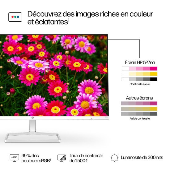 HP Series 5 27 inch FHD Monitor with Speakers - 527sa