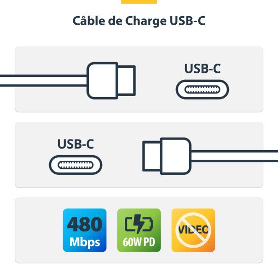 StarTech.com Carte PCIe USB-C 4 Ports, USB 3.2 10 Gbit/s, Carte d'Extension PCI Express USB-C, 4 Contrôleurs USB Indépendants, Carte PCIe USB Type-C, Windows/Linux/macOS, Conforme TAA