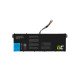 Green Cell AC62 composant de laptop supplémentaire Batterie
