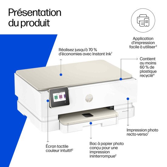 HP ENVY Photo Envy 7230 Sans fil All-in-One Couleur Imprimante