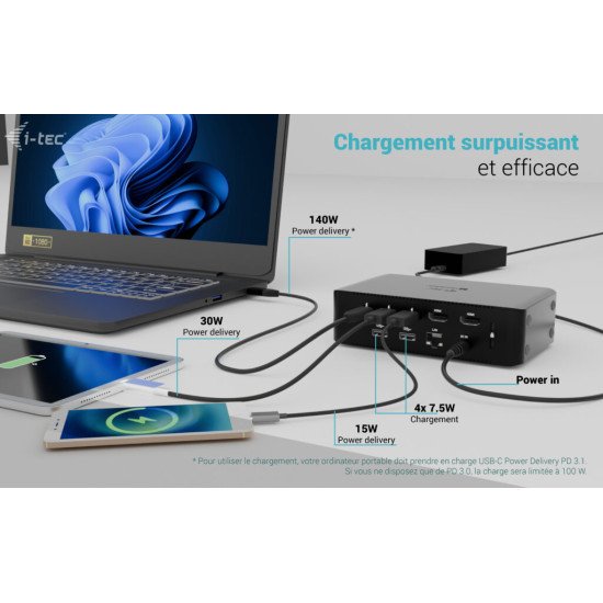 i-tec Thunderbolt5 Quattro Display Docking Station, 5x USB, 2.5 GLAN + Power Delivery 140W i-tec Thunderbolt5 Quattro Display Docking Station, 5x USB, 2.5 GLAN + Power Delivery 140W