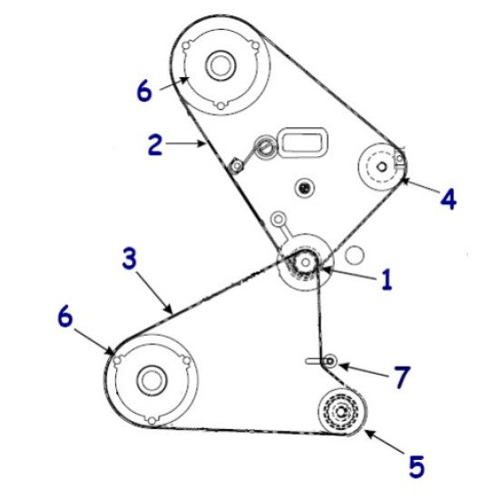 Zebra 45189-22 kit d'imprimantes et scanners