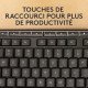 Logitech MK370 Combo for Business Graphite FR clavier