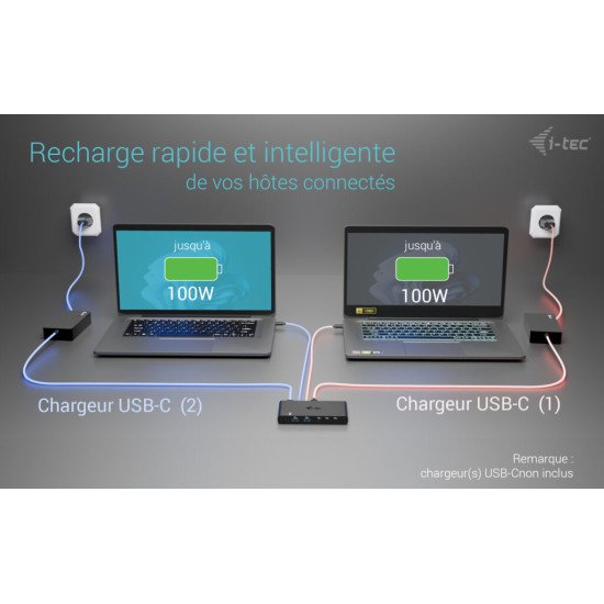 i-tec KVM Docking Station HDMI for 2 hosts, Power Delivery 2x 100W