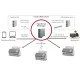 Fujitsu fi-7300NX Scanner Fujitsu fi-7300NX Scanner