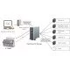 Fujitsu fi-7300NX Scanner Fujitsu fi-7300NX Scanner