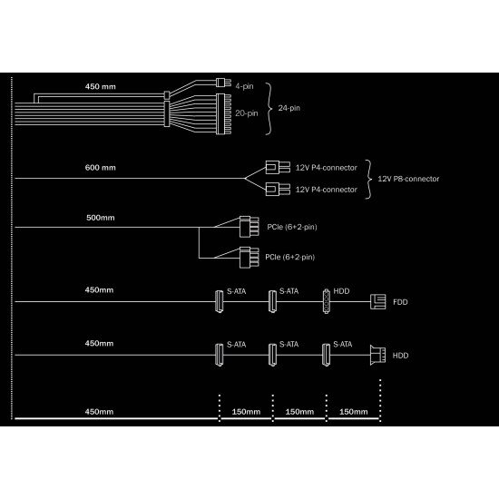 be quiet! Pure Power 11 400W Alimentation 20+4 pin ATX ATX Noir