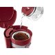 De'Longhi Active Line ICM14011.R Machine à café filtre 0,65 L