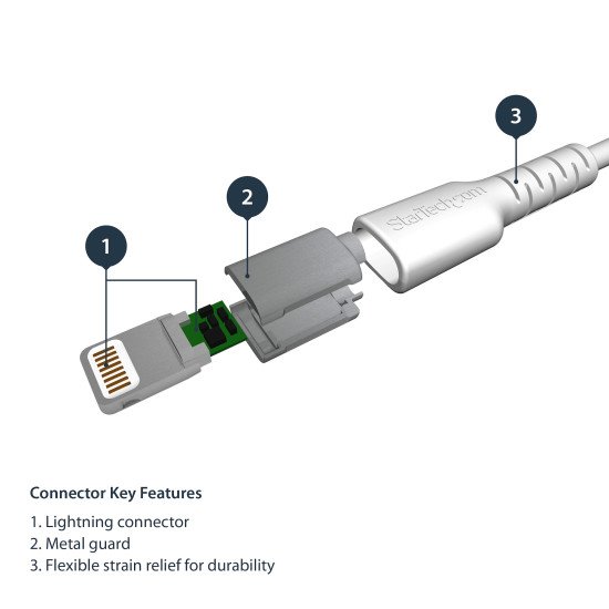 StarTech.com Câble USB-A vers Lightning Blanc Robuste 1m - Câble de Charge/Synchronisation de Type A vers Lightning en Fibre Aramide - iPad/iPhone 12 - Certifié Apple MFi