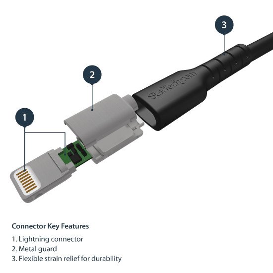 StarTech.com Câble USB-A vers Lightning Noir Robuste 1m - Câble de Charge/Synchronisation de Type A vers Lightning en Fibre Aramide - iPad/iPhone 12 - Certifié Apple MFi