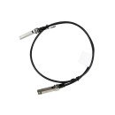 HPE JL487A câble de fibre optique 0,65 m SFP28 Noir