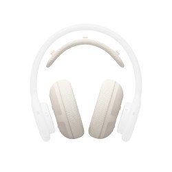 Apple Beats 360 Cushion Kit Couvre oreillettes jetables