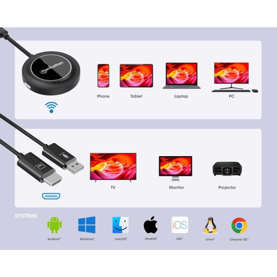 Manhattan Kit de présentation sans fil HDMI 1080p, ensemble de 2 pièces avec récepteur HDMI et émetteur USB-C type dongle, pour diffusion vidéo sans fil depuis un ordinateur portable, une tablette ou un smartphone vers un téléviseur ou un projecteur HDMI,