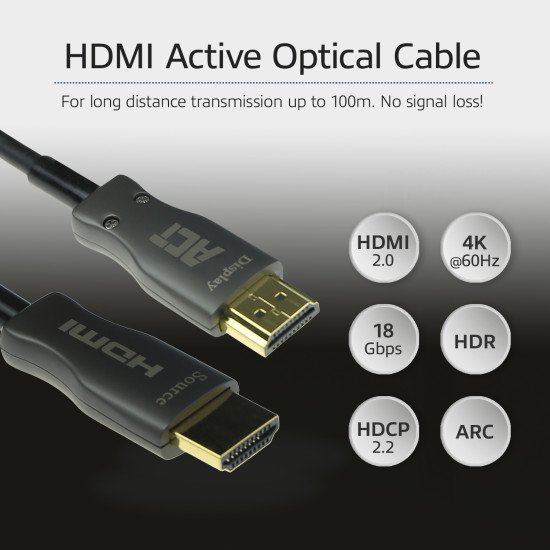 ACT AK3934 câble HDMI 40 m HDMI Type A (Standard)