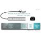i-tec USB-C/USB-A Metal HUB 6 port (3x USB-C, 3x USB-A), LAN, Power Delivery 85W