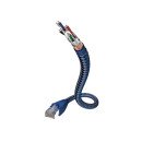 Inakustik 004803005 câble de réseau Bleu, Argent 0,5 m Cat6 SF/UTP (S-FTP) Inakustik 004803005 câble de réseau Bleu, Argent 0,5 m Cat6 SF/UTP (S-FTP)