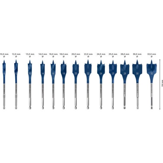Bosch 2 608 900 336 foret Embout de perçage plat 13 pièce(s) Bosch 2 608 900 336 foret Embout de perçage plat 13 pièce(s)