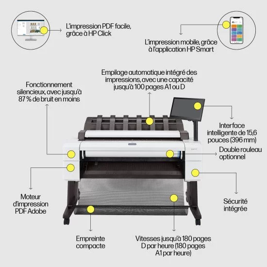 HP Designjet Imprimante multifonction T2600dr PostScript de 36 pouces HP Designjet Imprimante multifonction T2600dr PostScript de 36 pouces