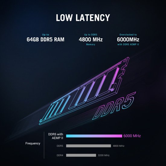 ASUS ROG G700 G700TF-07265F085W Intel Core Ultra 7 265F 32 Go DDR5-SDRAM 2 To SSD NVIDIA GeForce RTX 5070 Windows 11 Home Tower PC Noir