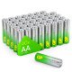 GP Batteries 03015AETA-B40 pile domestique Batterie à usage unique AA Alcaline