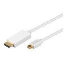 Goobay 2m Mini DisplayPort - HDMI Cable Blanc