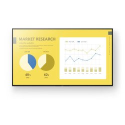 Sony FW-65EZ20L affichage de messages Écran plat de signalisation numérique 165,1 cm (65") LED Wifi 350 cd/m² 4K Ultra HD Noir Android 16/7